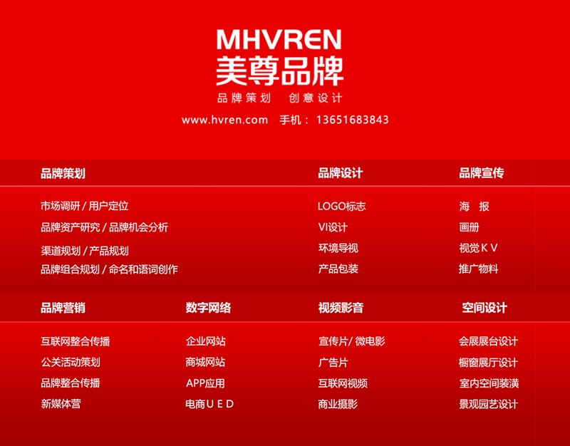 品牌策划行业的现状与未来趋势探究